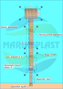 схема пирс лодочного