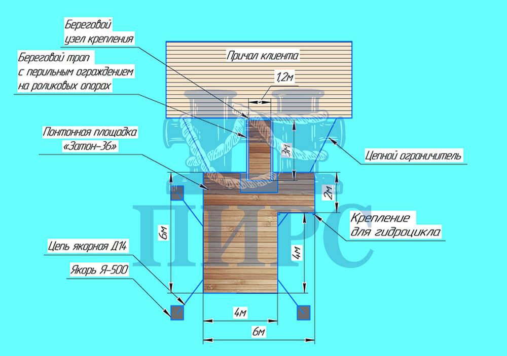 понтон чертеж