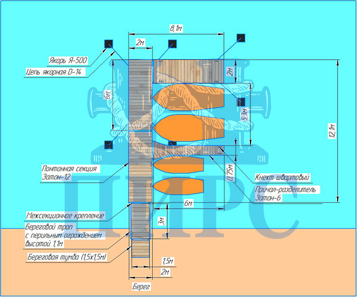 причал для катамаранов плавающий